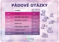 Ďalší obrázok produktu Vzdelávacie karty A4 Motýľ sada