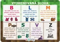 Ďalší obrázok produktu Vzdelávacie karty A4 Playworld sada