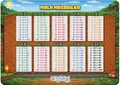 Ďalší obrázok produktu Vzdelávacie karty A4 Playworld sada